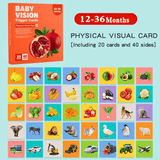 Montessori Cognitive Early Development Cards (0-36 Months)